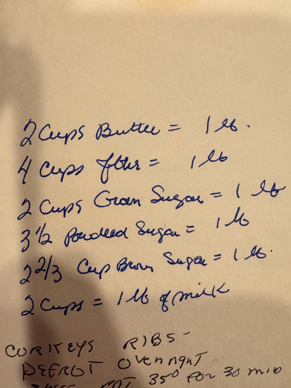 Grammy's handwritten page for Kitchen Conversions